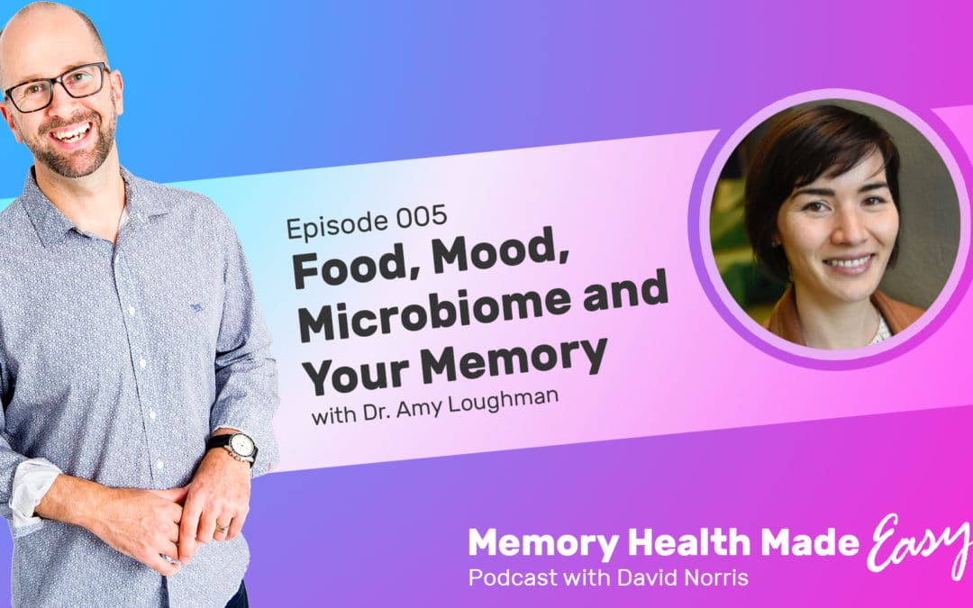 Podcast Ep 005: Food, Mood, Microbiome and Your Memory with Dr Amy Loughman